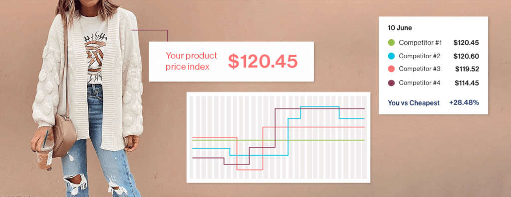 competitor-pricing-chart